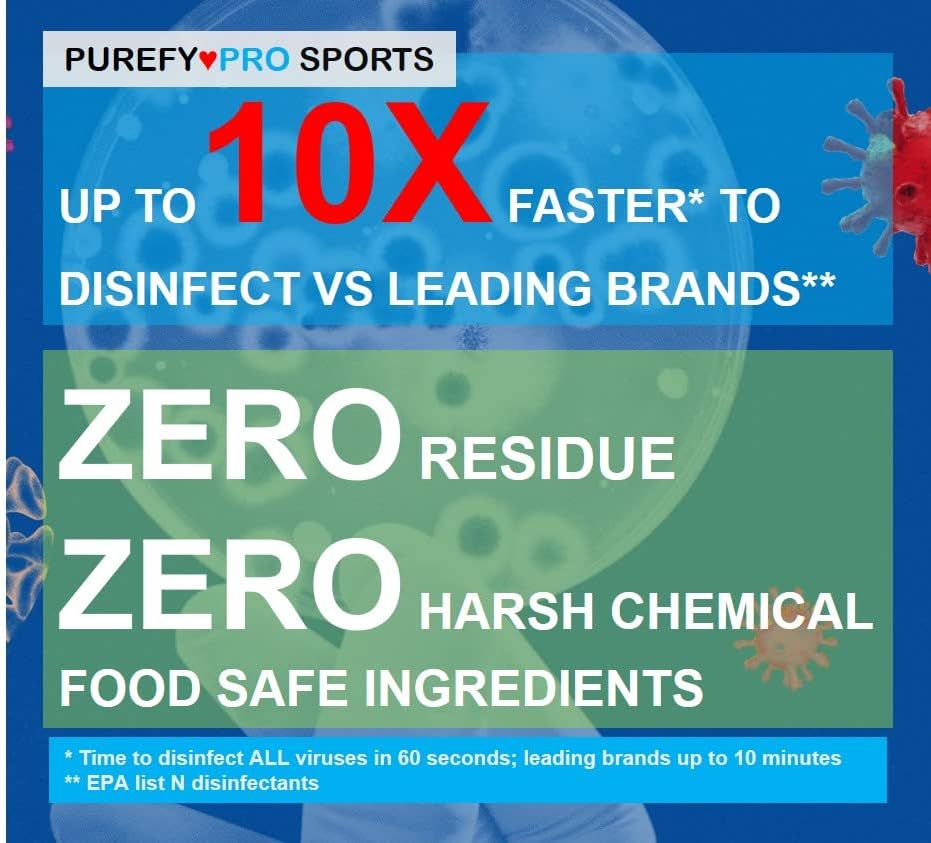 Purefypro Sports Equipment Disinfectant Spray (16oz, 2pk) Kills 99.9999% MRSA, HIV, Athlete Foot Fungus, Virus, Fungi. No Residue. Great For Sports Pads, Yoga Mats, Shoes, Boxing Gloves, Gym Equipment