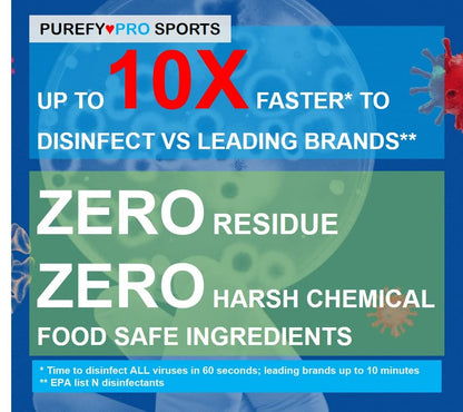 Purefypro Sports Equipment Disinfectant Spray - (4oz, 2pk) Kills 99.9999% MRSA, HIV, Athlete Foot Fungus, Virus and Fungi. No Rinse, No Residue. Sports Pads, Yoga Mats, Shoes, Boxing Gloves Euipment