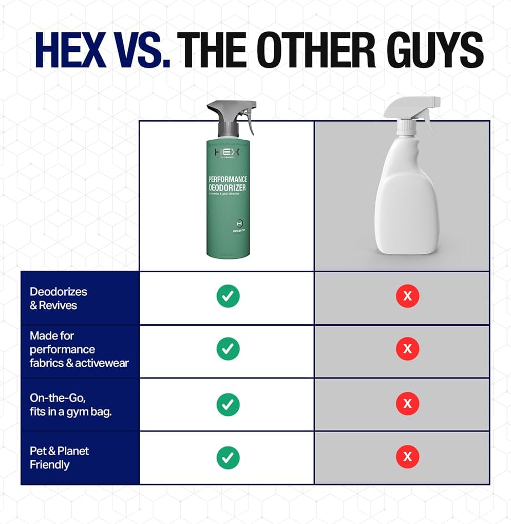 HEX Performance Deodorizing Spray, Unscented, 22 oz