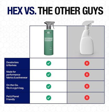 HEX Performance Deodorizing Spray, Unscented, 22 oz