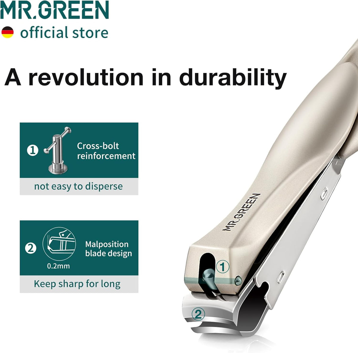 MR.GREEN Nail Clippers Stainless Steel Anti Splash Fingernail Cutter Manicure Tools Bionics Design Pedicure Scissor Nail Trimmer (Nail Clipper Two-Pack (Medium+Large))