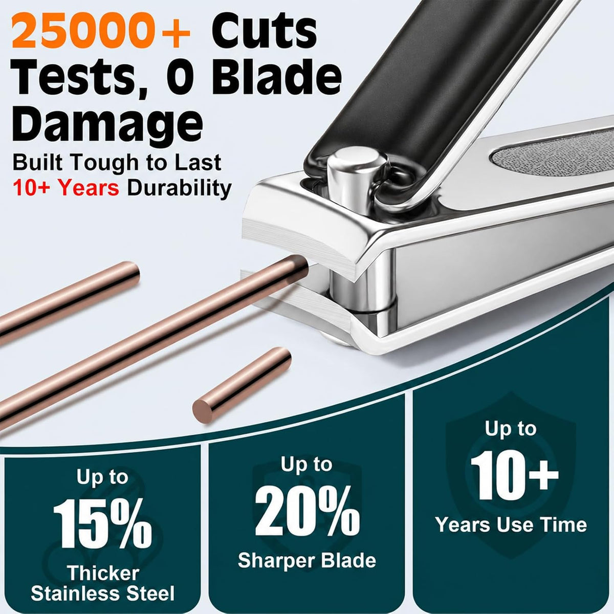 Nail Clippers Set, Fingernail and Toenail Clipper Cutters Kit