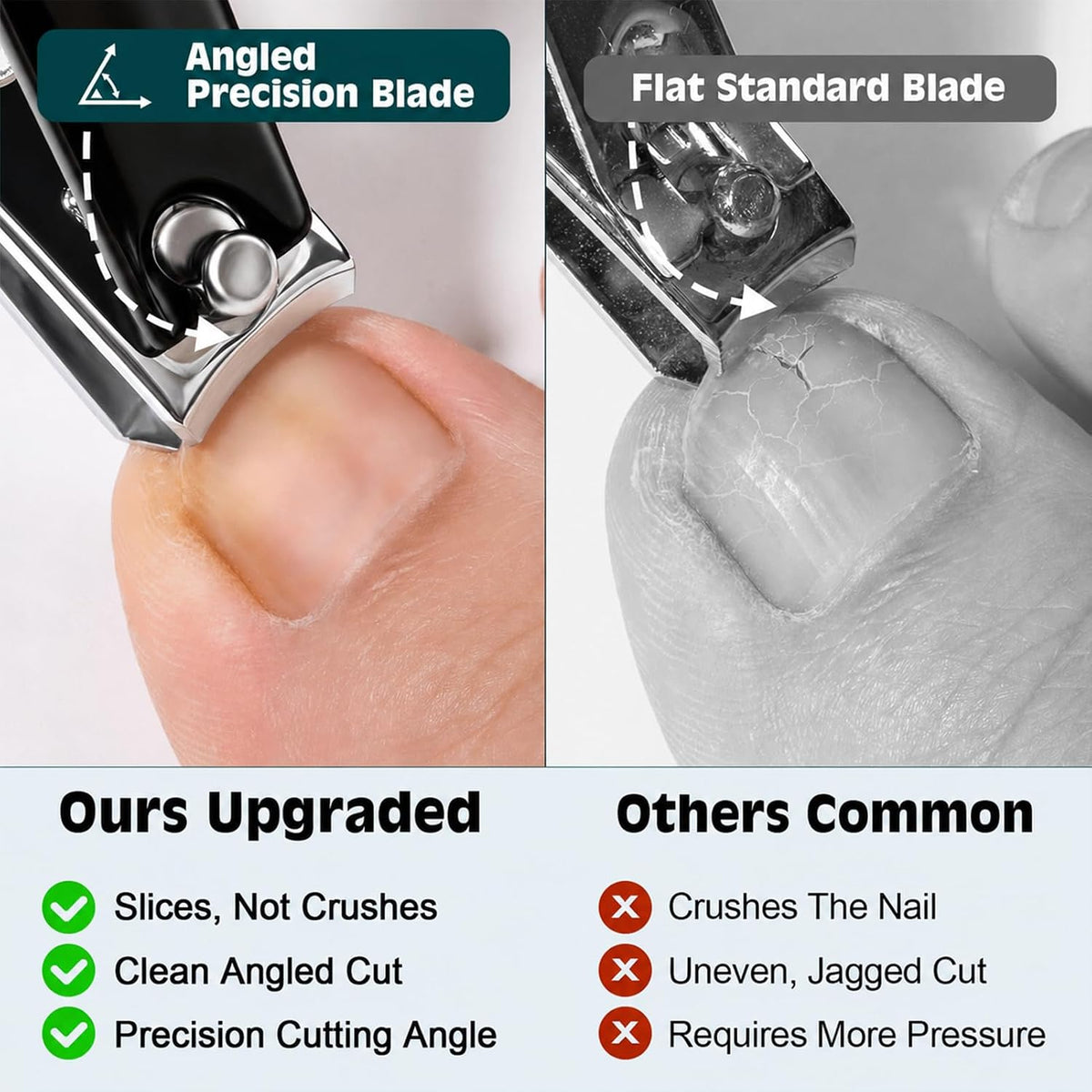 Nail Clippers Set, Fingernail and Toenail Clipper Cutters Kit