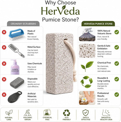 Natural Volcanic Lava Pumice Stone for Feet – Premium Foot File Callus Remover for Soft Heels, Dead Skin Exfoliator & Pedicure Tool with Cotton Hanging Rope (1 Pc)