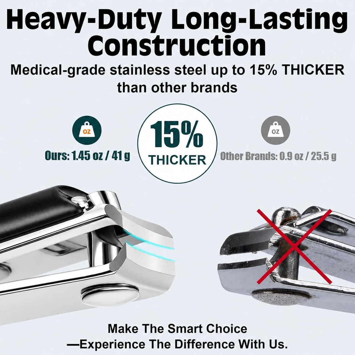 Heavy Duty Nail Clippers w/Luxury Travel Pouch Premium Stainless Steel