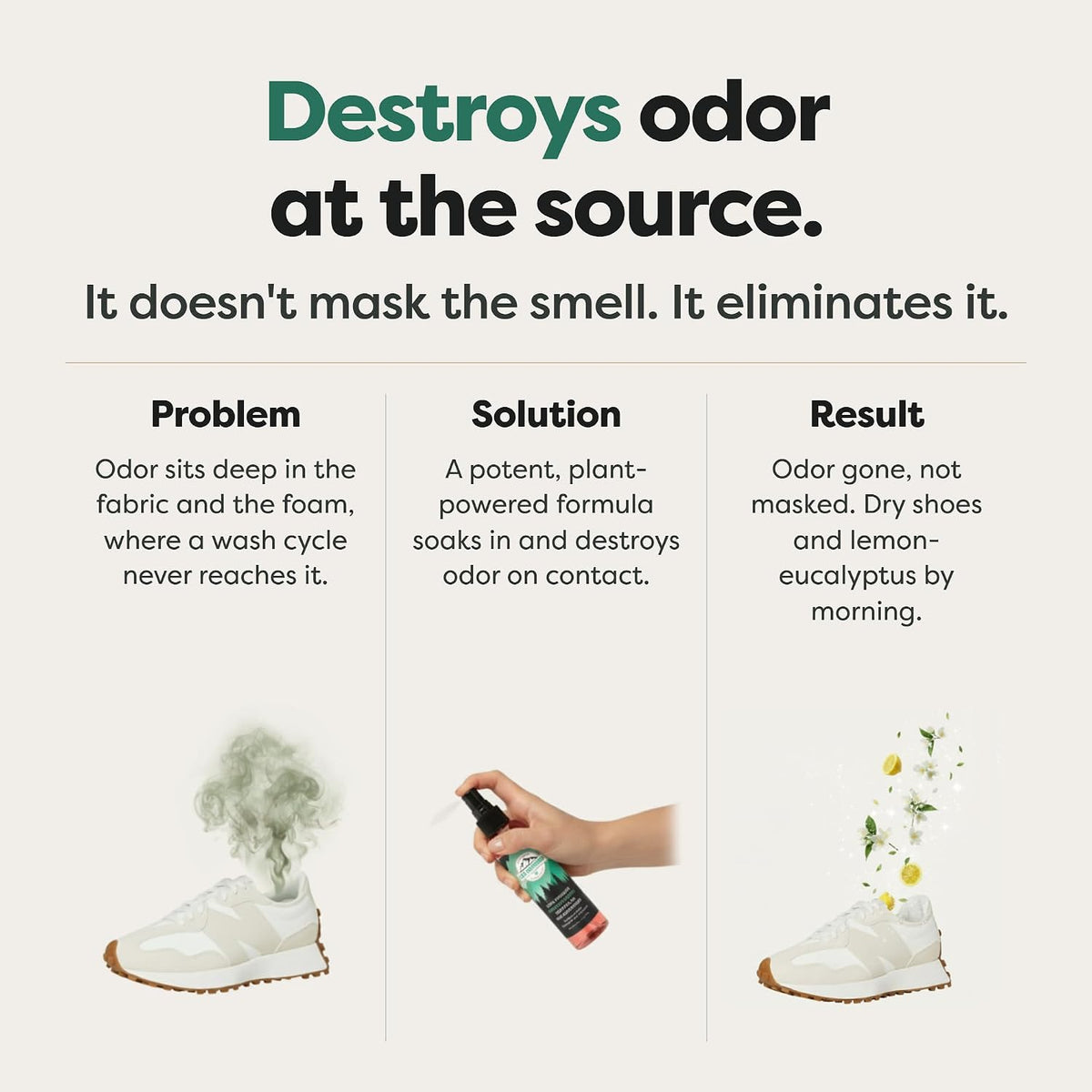 Lumi Outdoors Natural Shoe Deodorizer Spray - Odor Eliminator