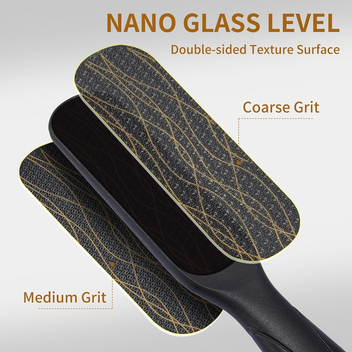 Nano Glass Foot File, Double-Sided Foot Callus Remover for Cracked Heels