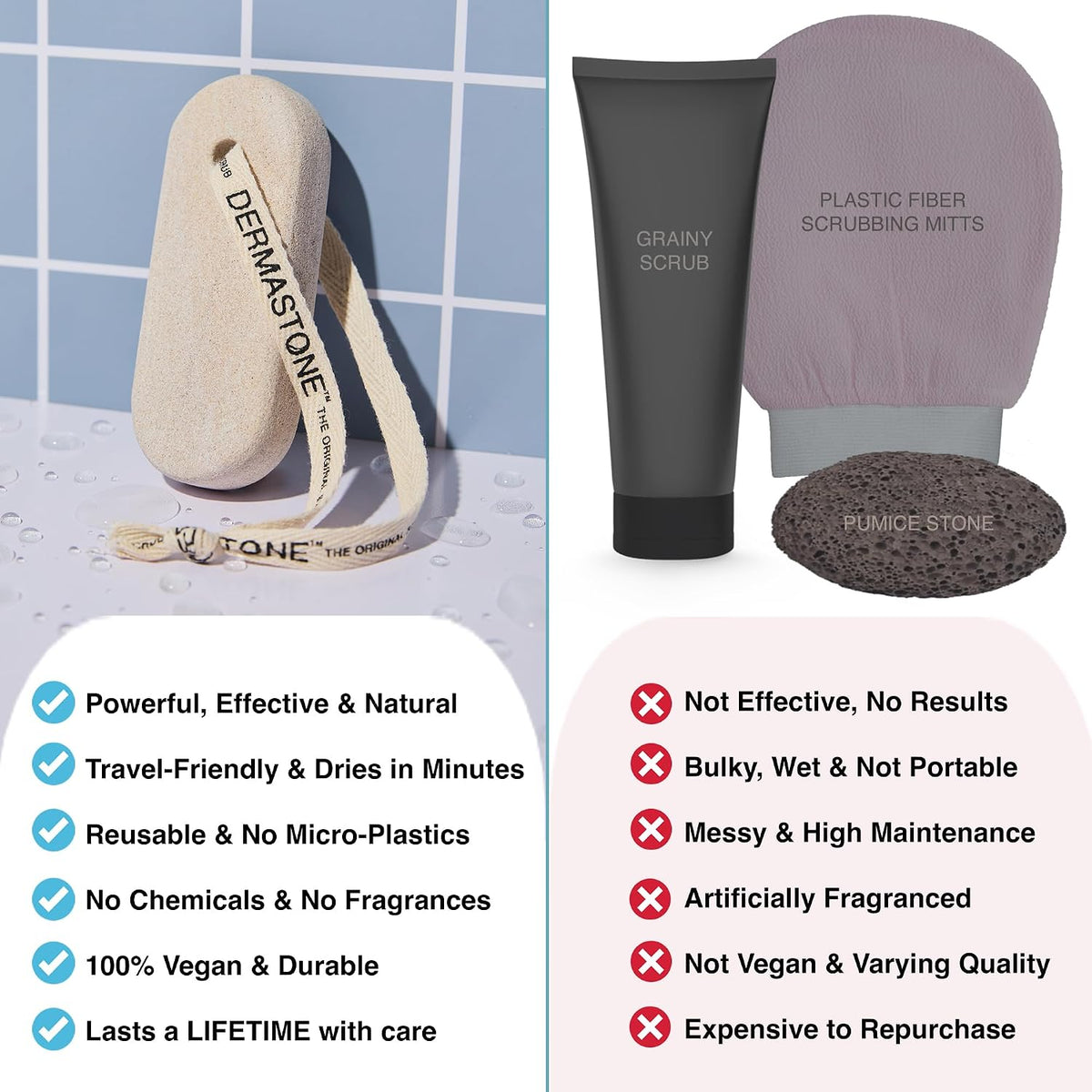 LEG & BODY SCRUB - Deep Exfoliating Stone Body Scrubber for Strawberry Legs Treatment, Leg Exfoliator Ingrown Hair, Dead Skin Remover, Foot Scrub & Natural Body Exfoliator for Women Men