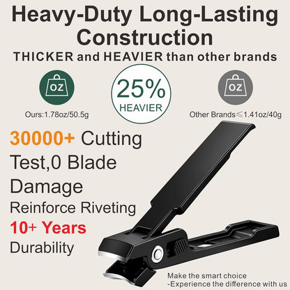 DIGNITY Sharp Fingernail & Toenail Clippers for Thick Hard and Fungal Nails